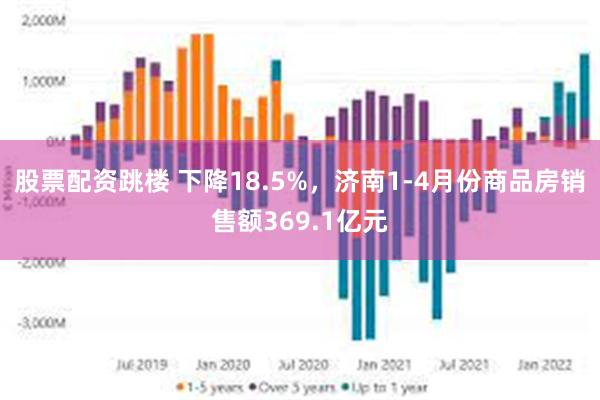 股票配资跳楼 下降18.5%，济南1-4月份商品房销售额369.1亿元