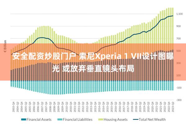 安全配资炒股门户 索尼Xperia 1 VII设计图曝光 或放弃垂直镜头布局