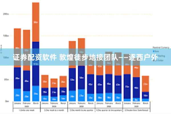 证券配资软件 敦煌徒步地接团队——逐西户外