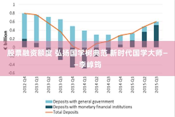 股票融资额度 弘扬国学树典范 新时代国学大师——李崞筠