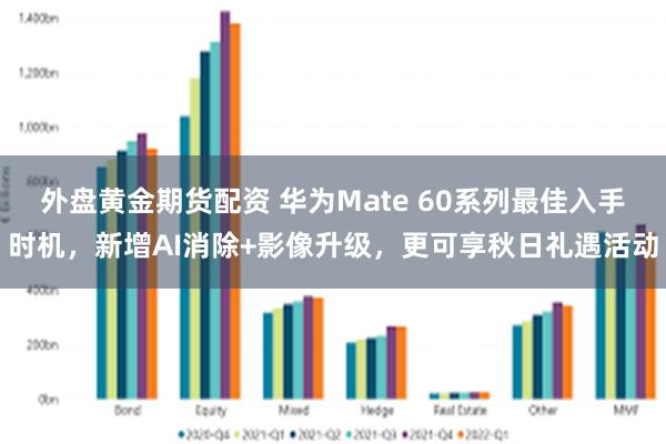 外盘黄金期货配资 华为Mate 60系列最佳入手时机，新增AI消除+影像升级，更可享秋日礼遇活动