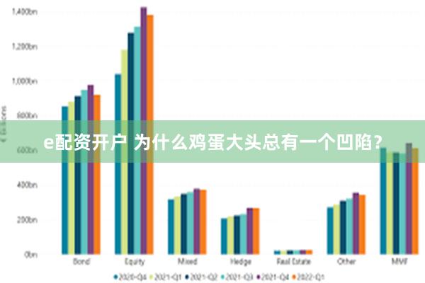 e配资开户 为什么鸡蛋大头总有一个凹陷？