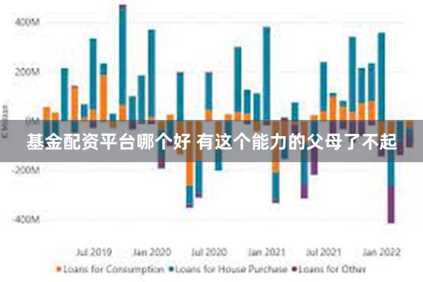 基金配资平台哪个好 有这个能力的父母了不起