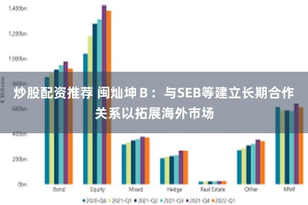 炒股配资推荐 闽灿坤Ｂ：与SEB等建立长期合作关系以拓展海外市场