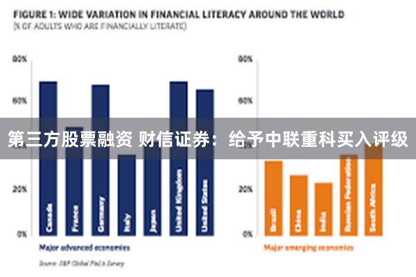 第三方股票融资 财信证券：给予中联重科买入评级