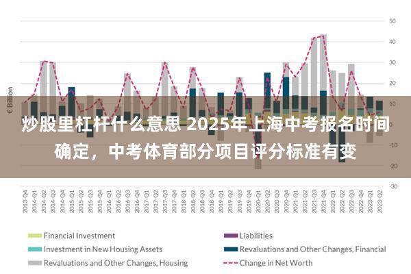 炒股里杠杆什么意思 2025年上海中考报名时间确定，中考体育部分项目评分标准有变