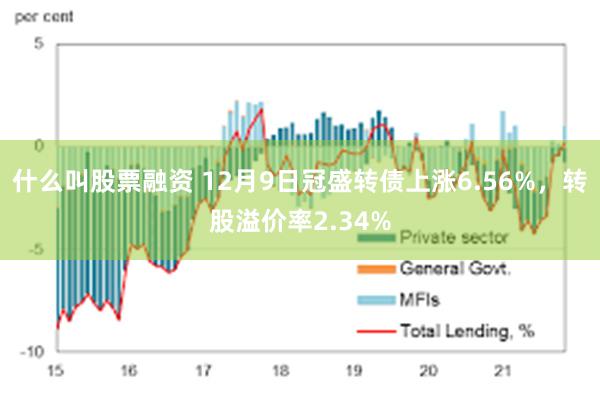 什么叫股票融资 12月9日冠盛转债上涨6.56%，转股溢价率2.34%