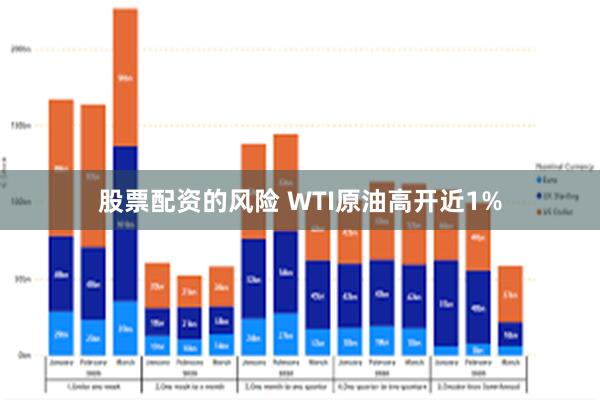 股票配资的风险 WTI原油高开近1%